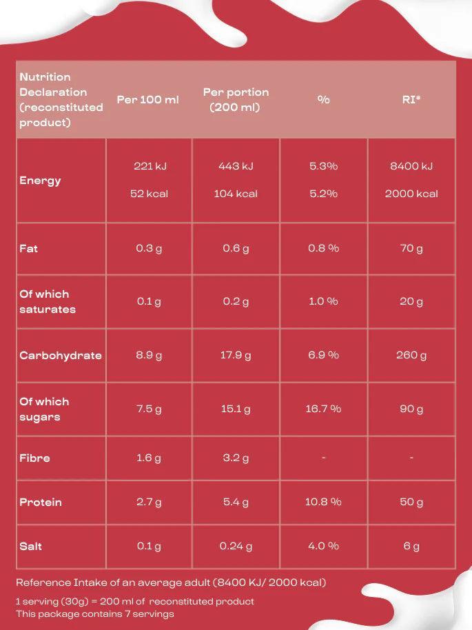 Yogoody Shake Weekly Fresa 30 g