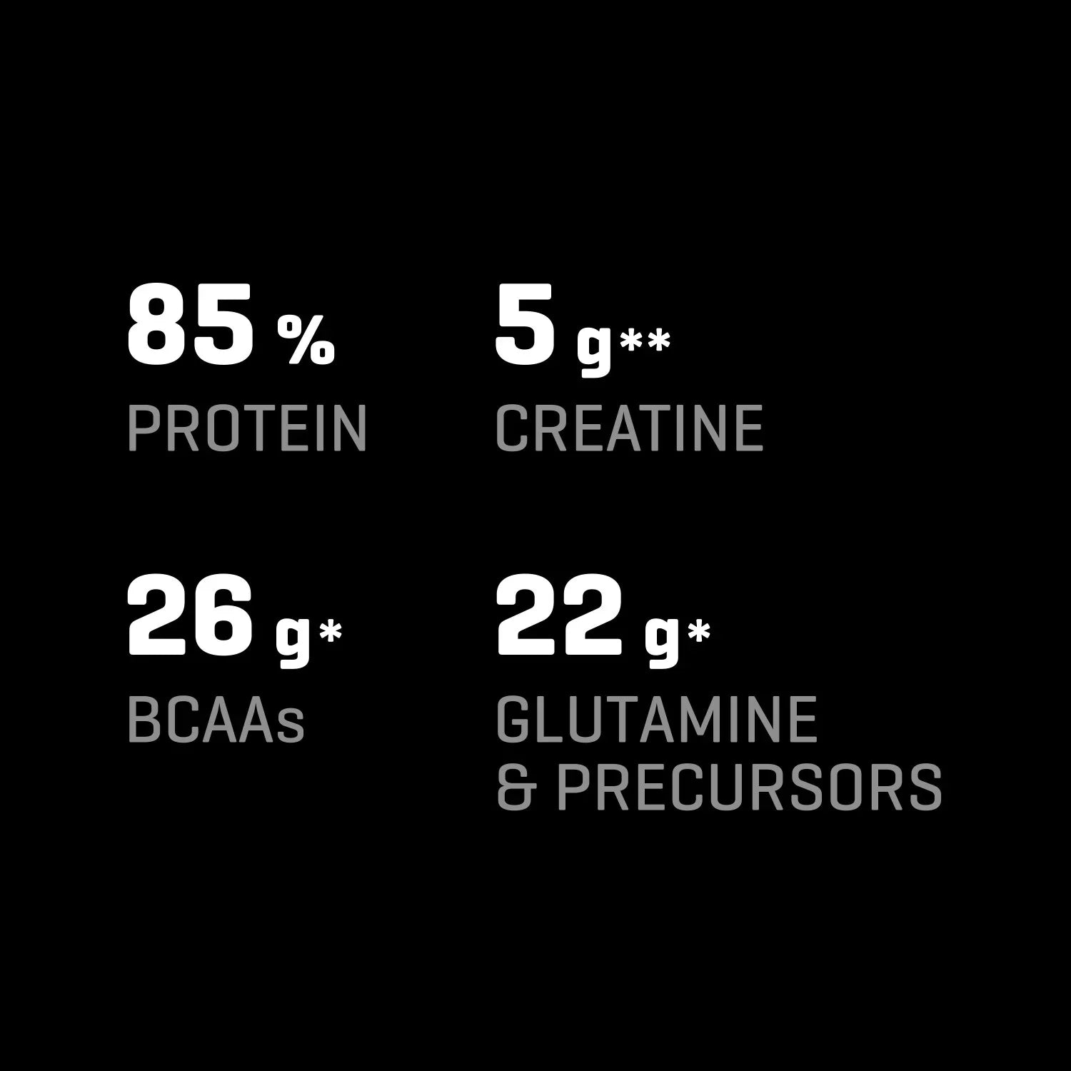 Proteína Prozis Proteína 100 % Whey Hydro Isolate   Chocolate Avellana 2000 g