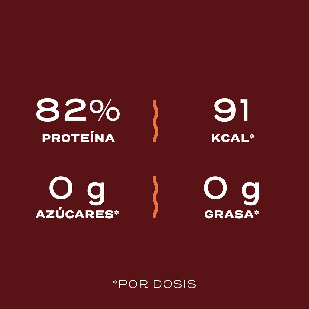 Proteína Prozis Clear Whey Isolate   Peach Ice Tea 500 g