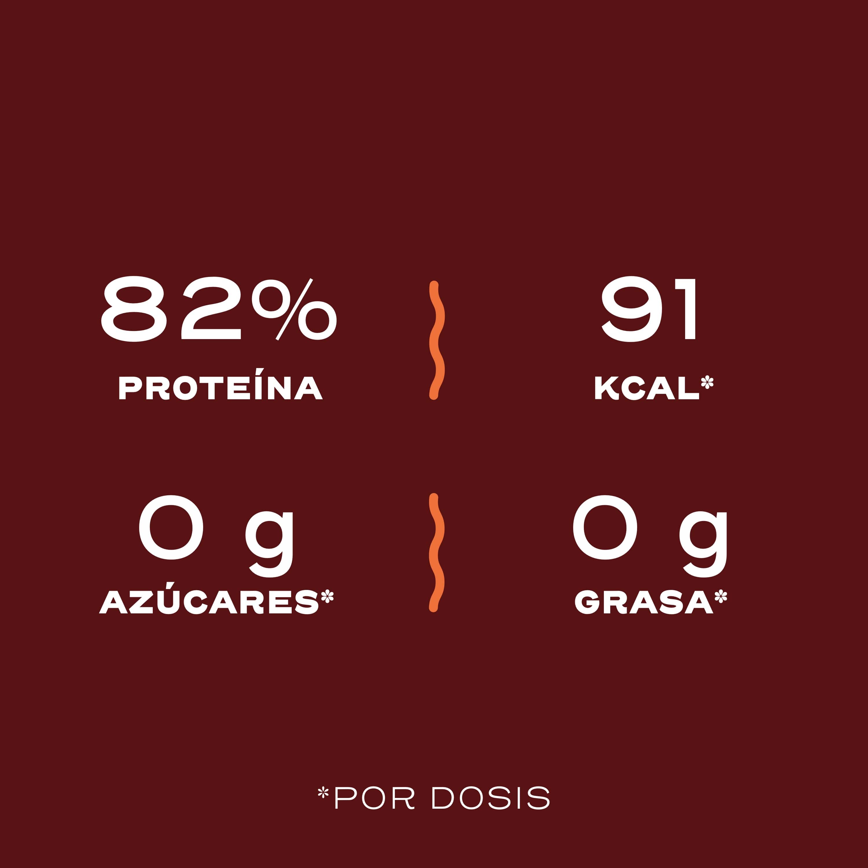 Proteína Prozis Clear Whey Isolate   Peach Ice Tea 500 g