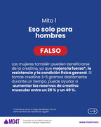 CREATINA MO4T Monohidratada micronizada  150 Gr