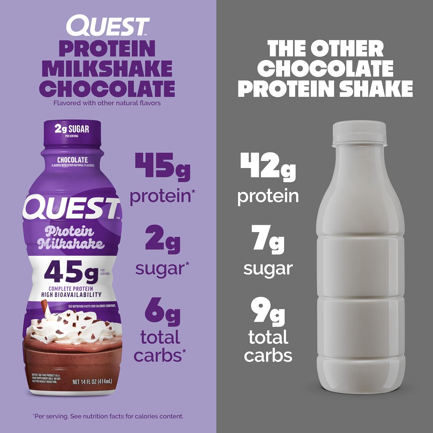 Quest Protein Milkshake 45 g Proteina   Chocolate