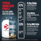 Dymatize ISO 100   5 lb   Cookies and Cream