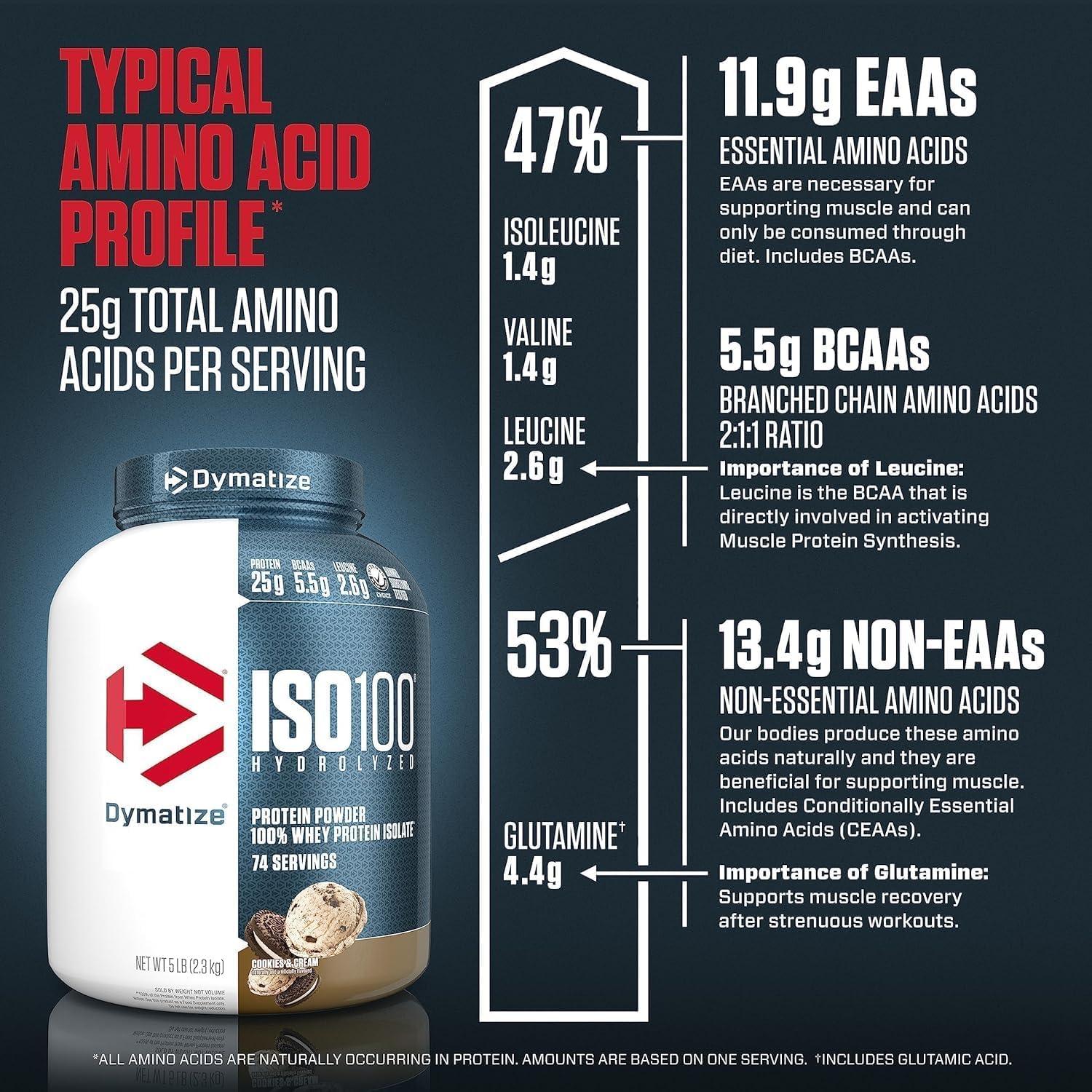Dymatize ISO 100   5 lb   Cookies and Cream