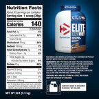Proteína Dymatize Elite 100% Whey Protein 5 lb   Rich Chocolate