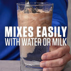 Proteína Dymatize Elite 100% Whey Protein 2 lb   Rich Chocolate