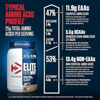 Proteína Dymatize Elite 100% Whey Protein 2 lb   Cookies and Cream