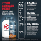 Dymatize ISO 100   5 lb   Chocolate Peanut Butter