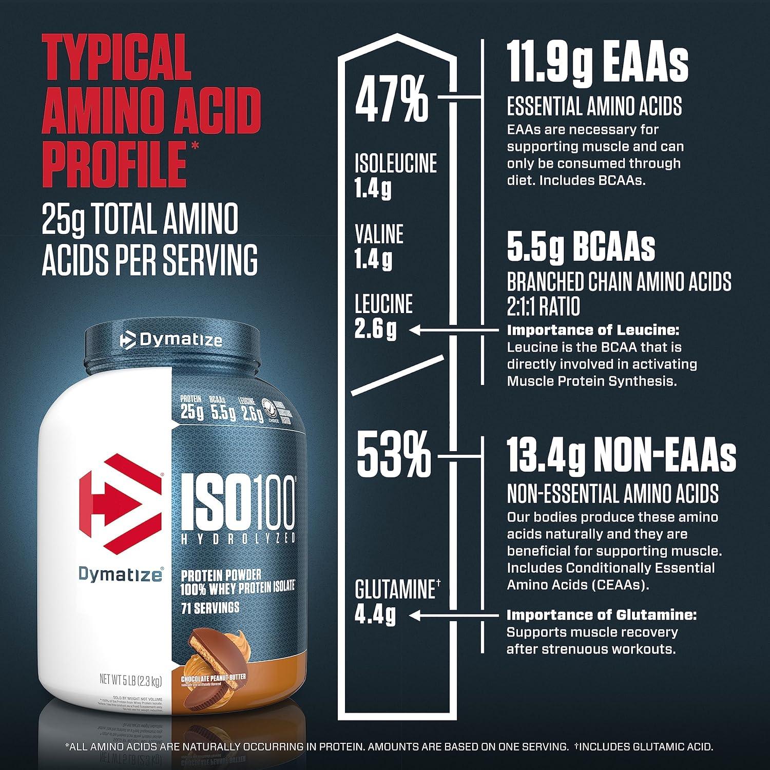 Dymatize ISO 100   5 lb   Chocolate Peanut Butter