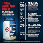 Proteína Dymatize Elite 100% Whey Protein   2 lb   Gourmet Vainilla