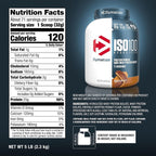 Dymatize ISO 100   5 lb   Chocolate Peanut Butter