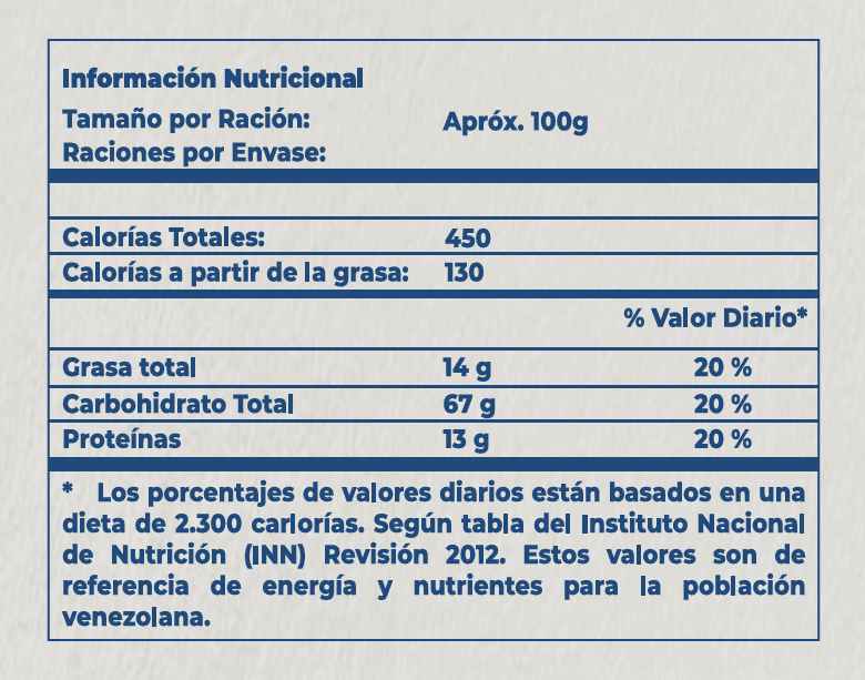CAFÉ 93 MOLIDO 250 GR