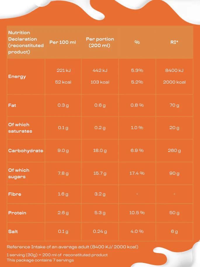 Yogoody Shake Weekly Mango 30 g