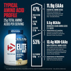 Proteína Dymatize Elite 100% Whey Protein 5 lb   Gourmet Vainilla