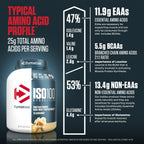 Dymatize ISO 100   5 lb   Gourmet Vainilla