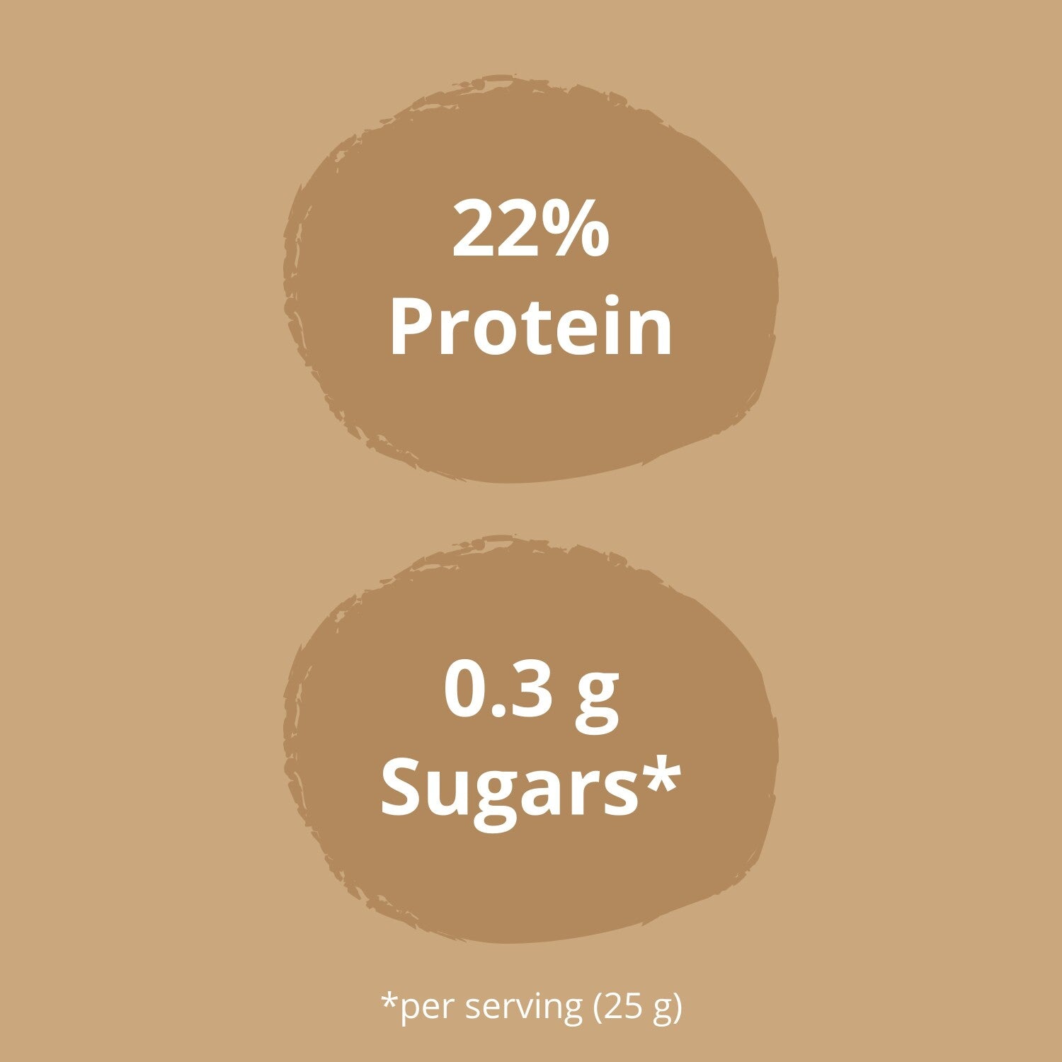 Prozis Granola Proteica  Clasico 275g